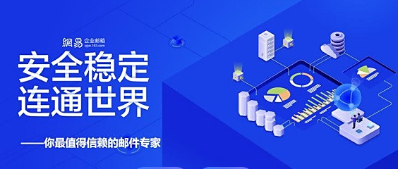 ?網(wǎng)易企業(yè)郵箱的郵件提醒怎么設置?